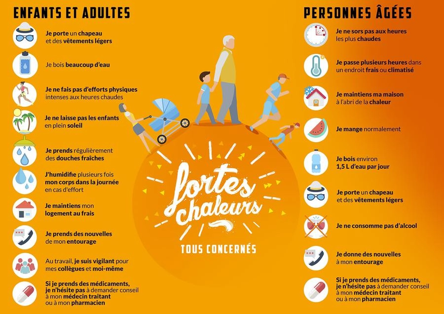 fortes chaleurs