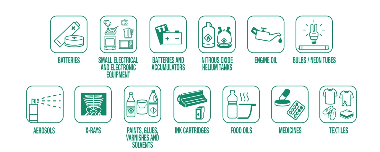 Liste des déchets ménagers spéciaux acceptés_en