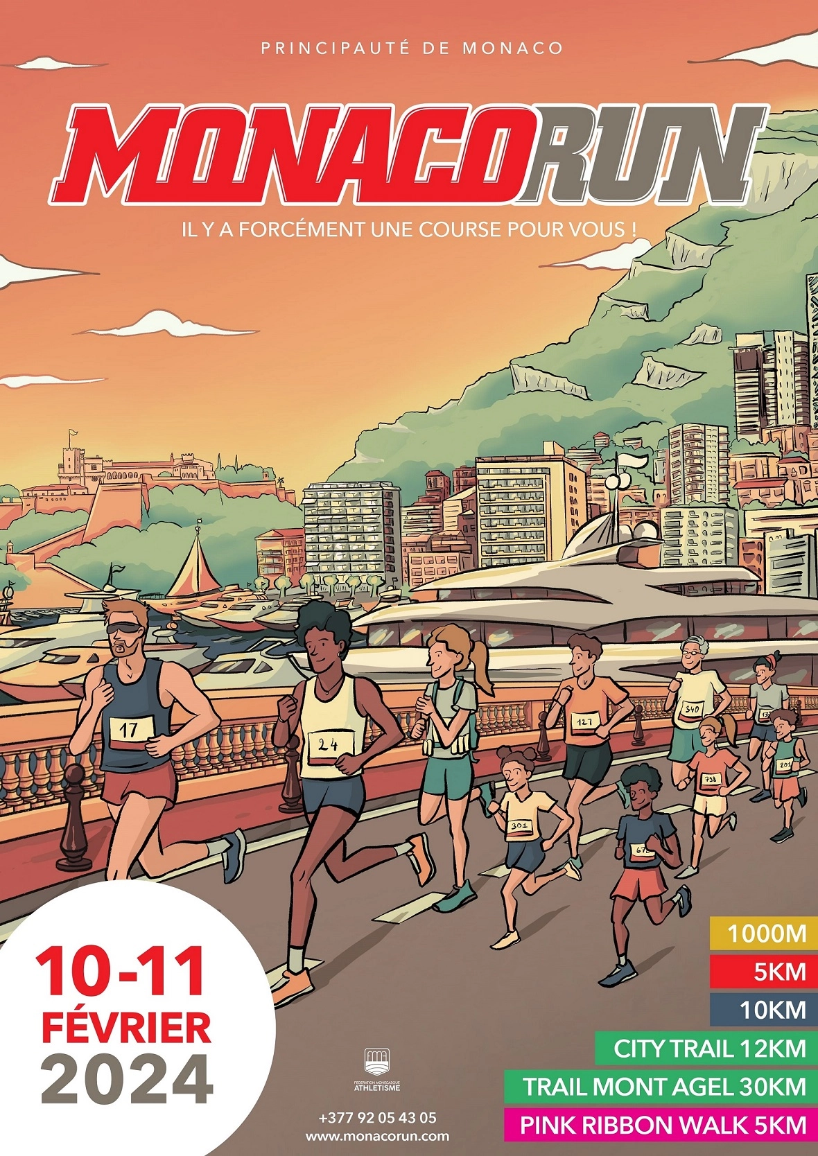 monaco run