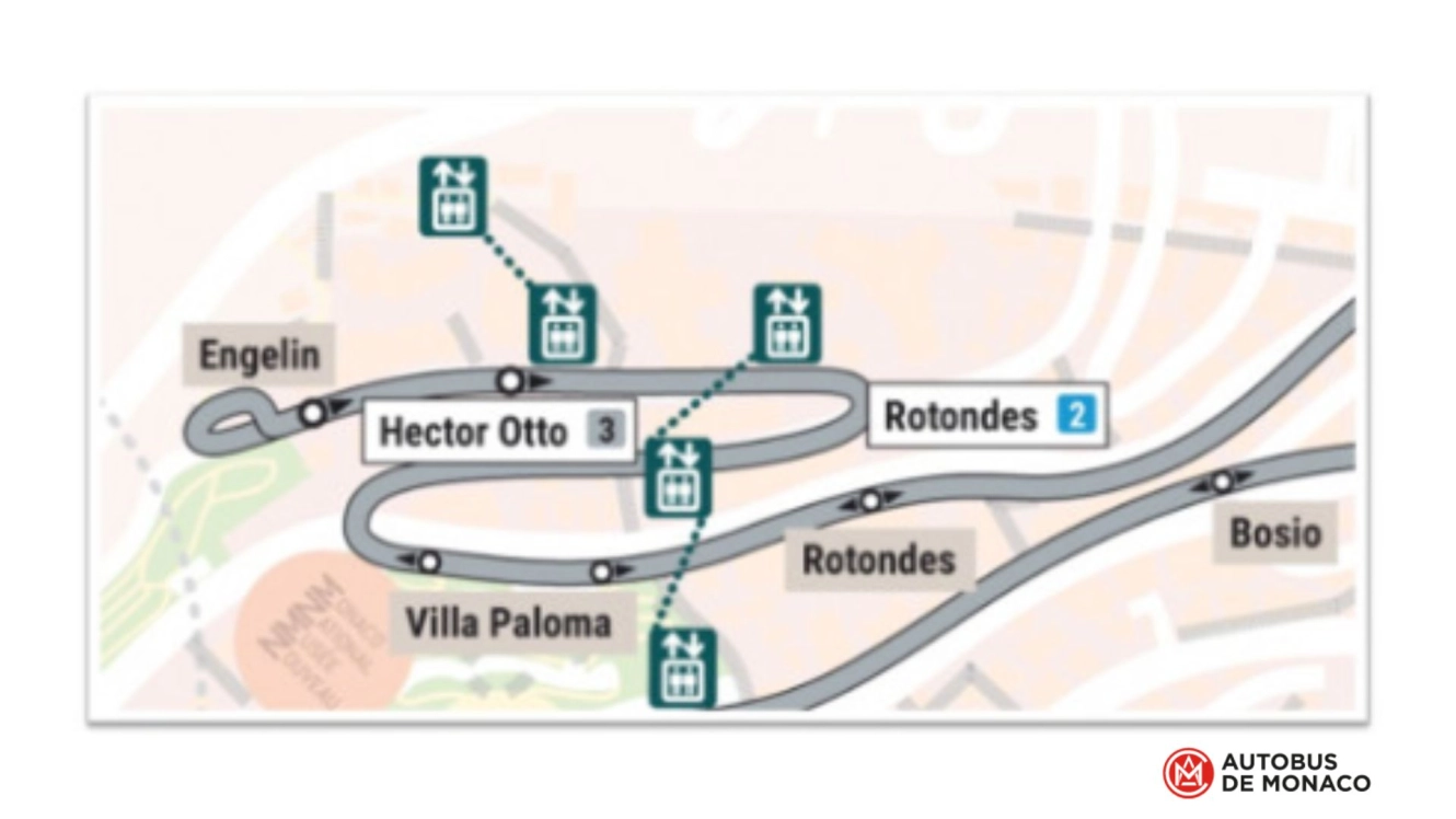 ACTU plan ligne 3 CAM