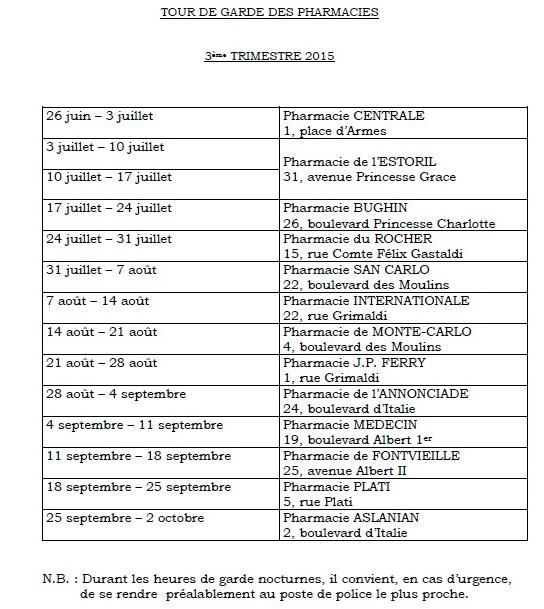 Pharmacies de garde 3T 2015