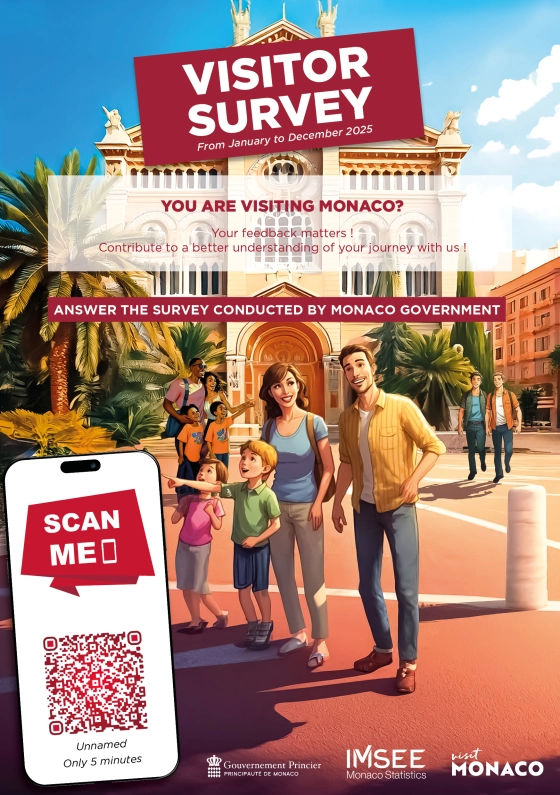 2025 Visitor Survey: learning more about the travel habits of visitors to Monaco